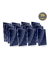 Painéis Solares Fotovoltaico Canadian CSI
