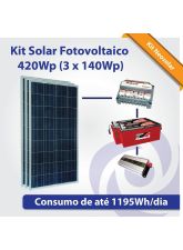 Kit Solar Fotovoltaico - Sistemas Isolados - Off-Grid
