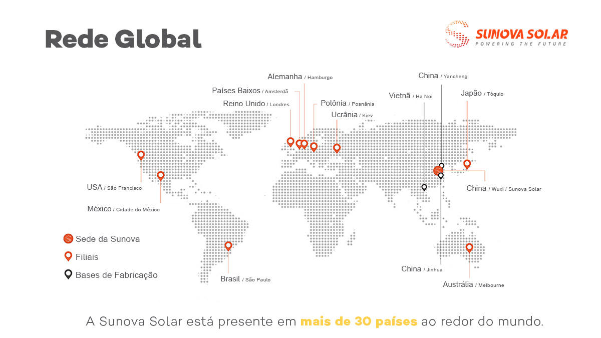 Sunova Solar - Energia Solar