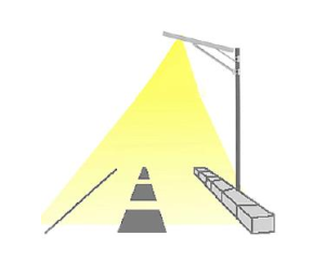 Distribuição - Luminária Poste Solar - Sunleds